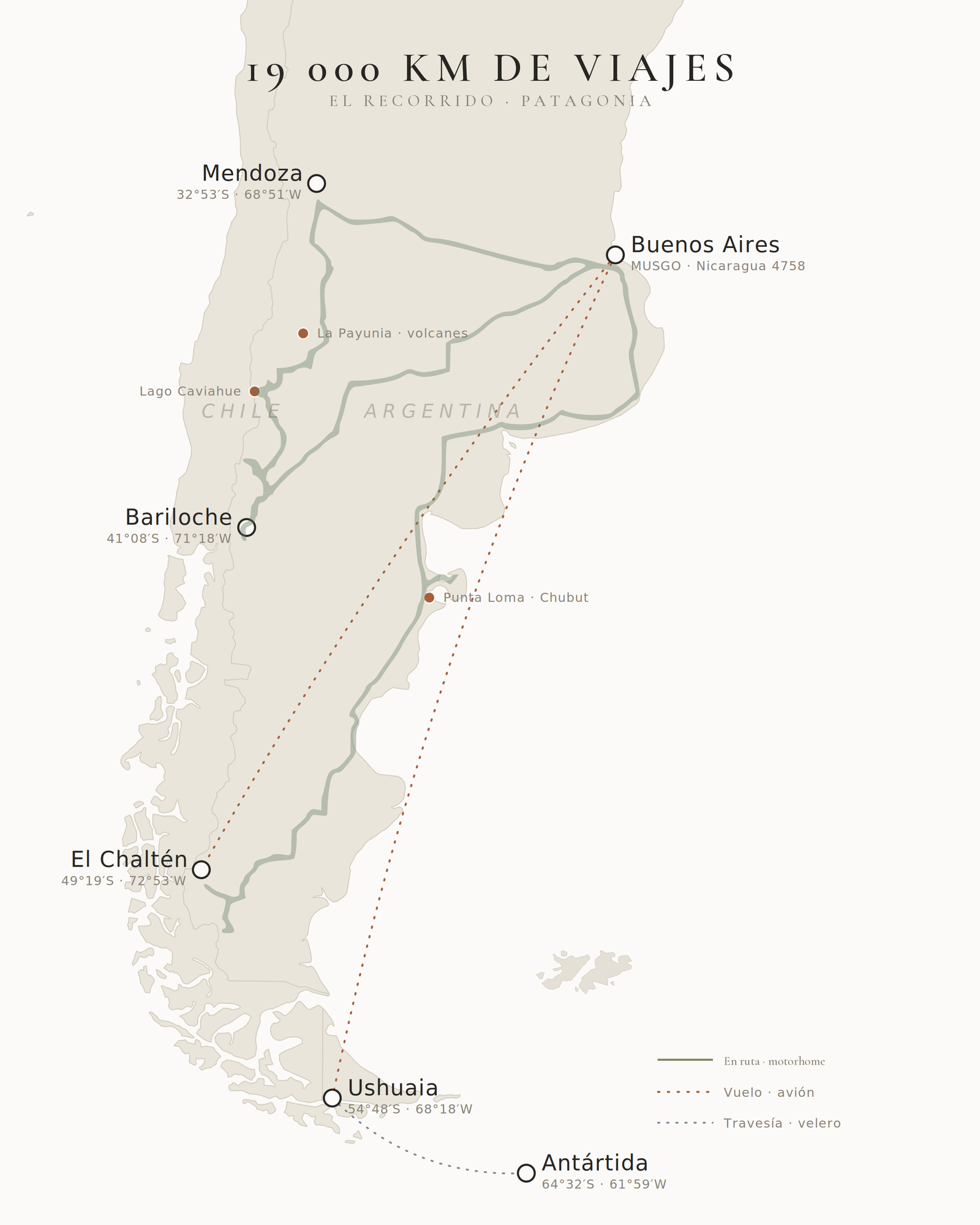 Mapa del recorrido por la Patagonia: 19 000 km de viajes